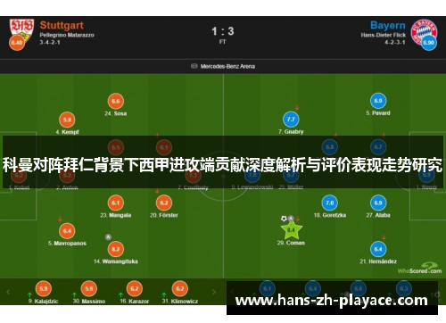 科曼对阵拜仁背景下西甲进攻端贡献深度解析与评价表现走势研究