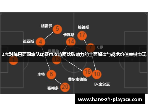 B席对阵巴西国家队比赛中攻防两端影响力的全面解读与战术价值关键表现